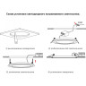 Спот NOVOTECH LUNA LED 20W встраиваемый 358034 NV-358034